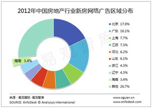 口碑營銷與互聯(lián)網(wǎng)數(shù)據(jù)中心 199IT視角下的互聯(lián)網(wǎng)銷售融合與革新